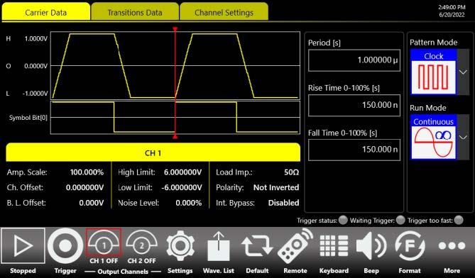 Simple Rider PPG pulse pattern generator interface