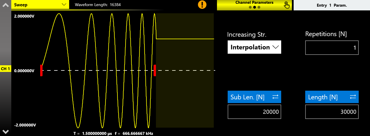 Interpolation increasing strategy and Return Zero example on a sweep waveform