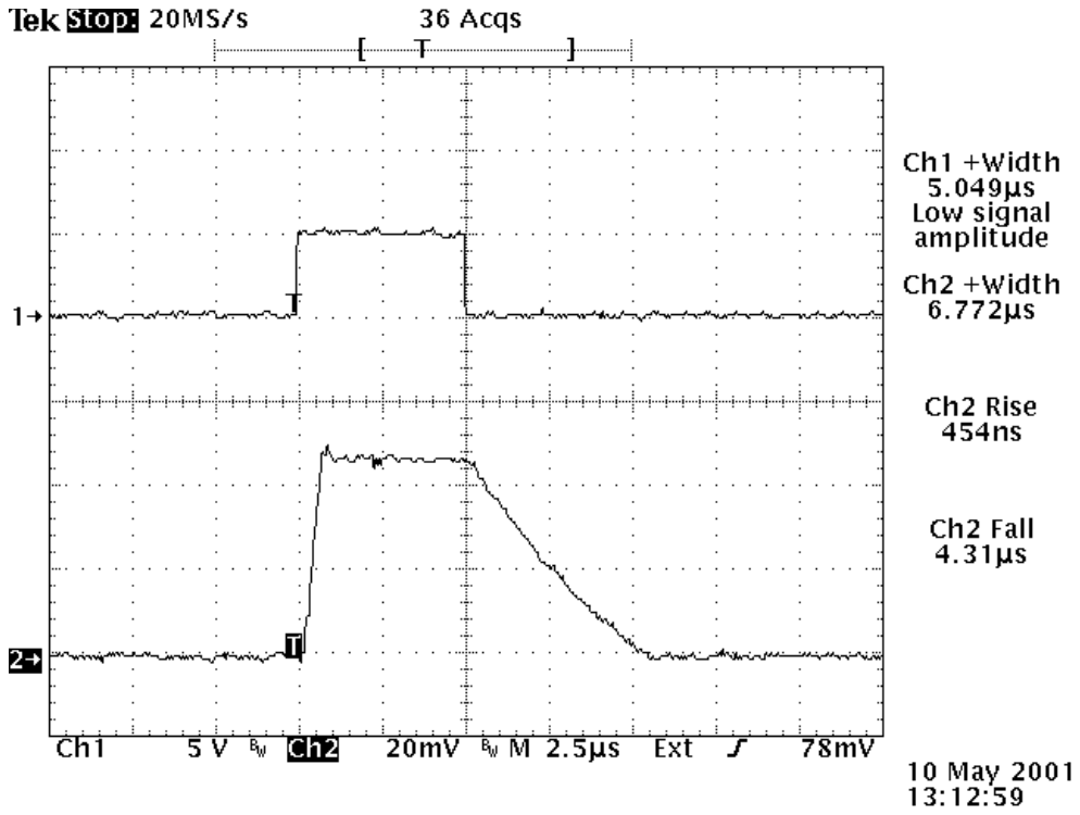 Oscilloscope capture: 5 microsecond pulse width with a wire interconnection, 4.3 microsecond fall time and 454 ns rise time