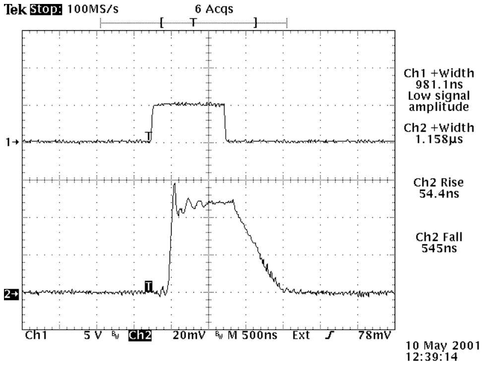 Oscilloscope capture: 1 microsecond pulse width with a stripline interconnection, 545 ns fall time and 55 ns rise time