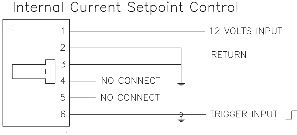 Internal current setpoint control wiring diagram for connector J1, with pins 4 and 5 left unconnected