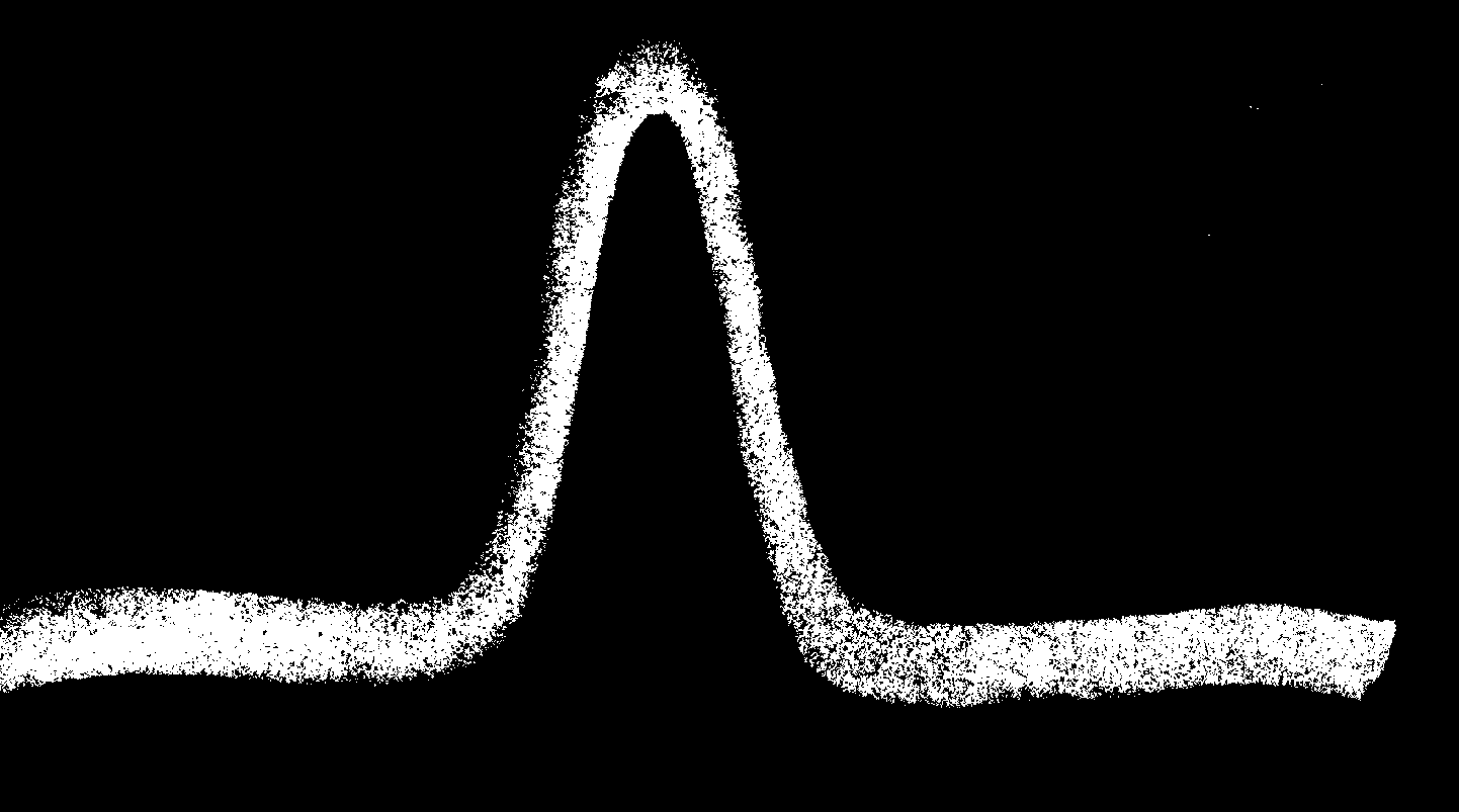 PVX-4110 typical output pulse waveform showing fast rise and fall and a flat top