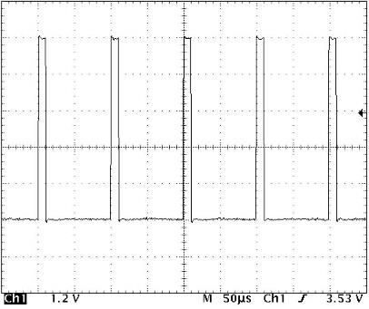 PVX-4130 rise time waveform at 6000 V