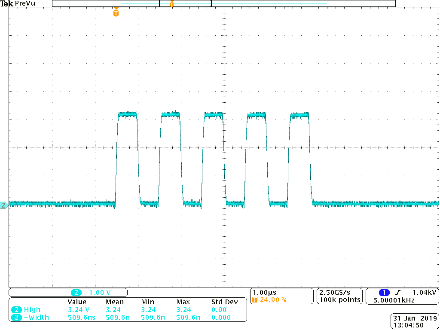 PVX-4141 typical output waveform at 3500 V