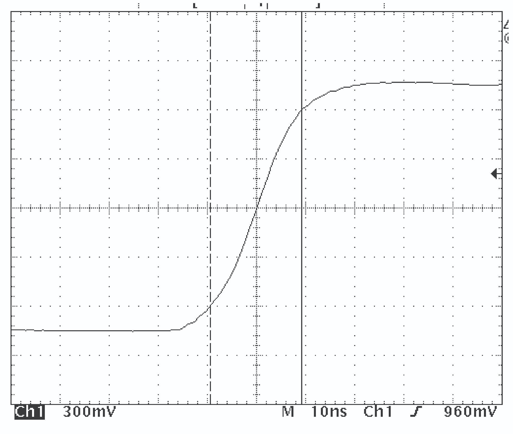 PVX-4150 18 ns rise and fall time waveform at 1500 V