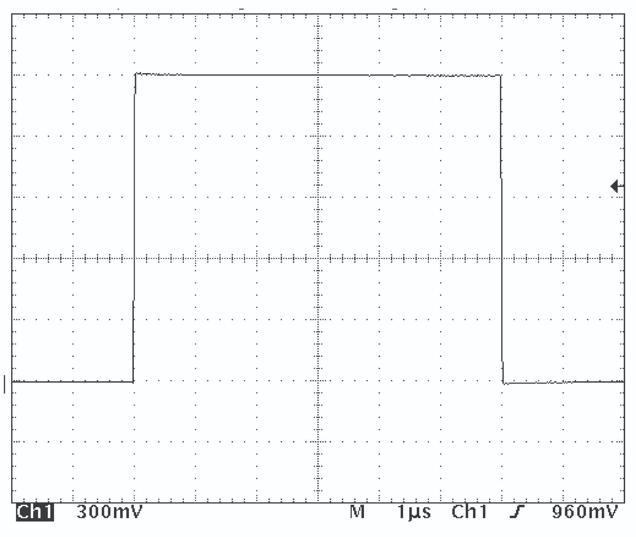 PVX-4150 typical output waveform at 1500 V