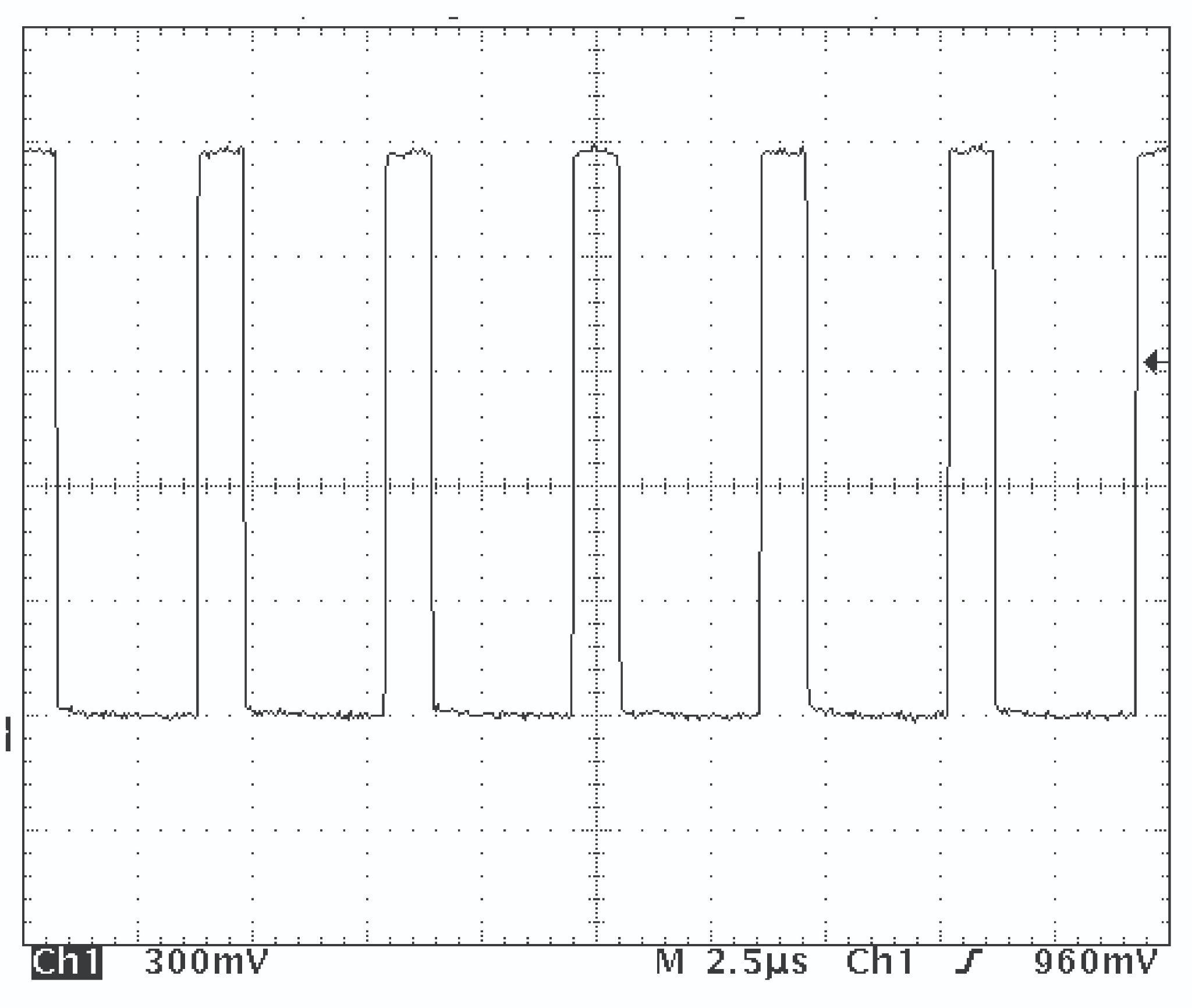 PVX-4150 244 kHz frequency waveform at 1500 V