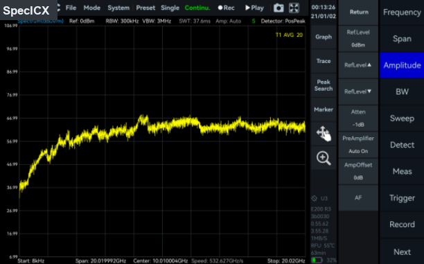 Antenna Factor correction