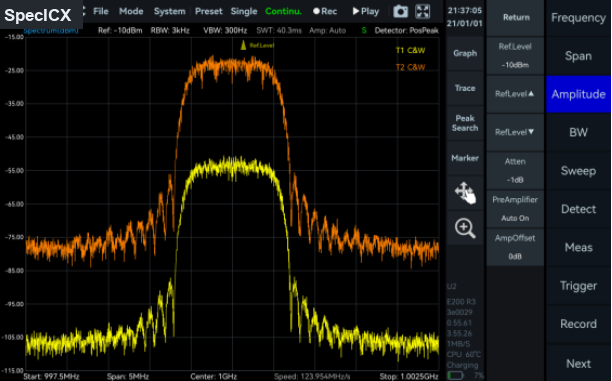 Amplitude Offset correction