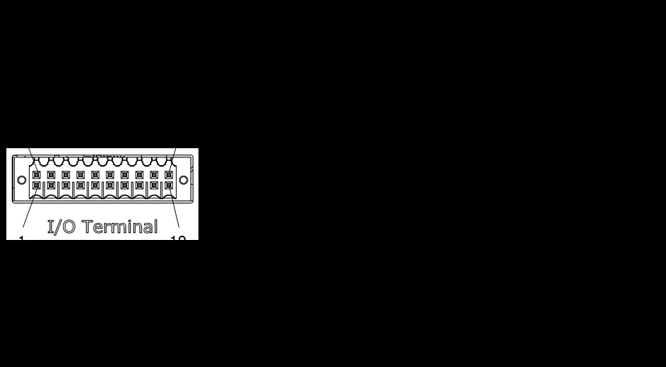 I/O terminal wiring suggestion
