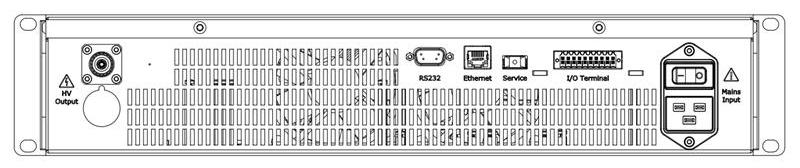 PVP-Series rear panel connections