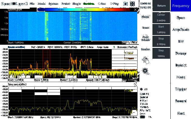 Standard Spectrum Analysis mode screen