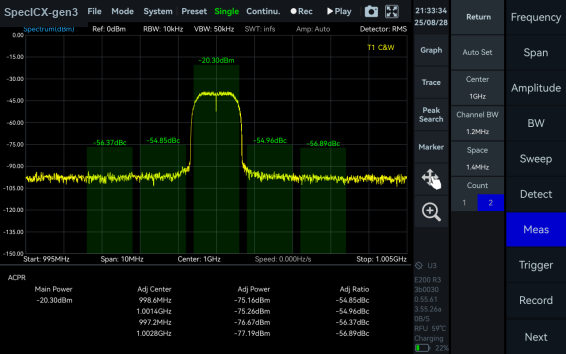 ACPR adjacent channel power ratio measurement