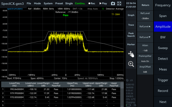 SEM spectrum emission mask measurement