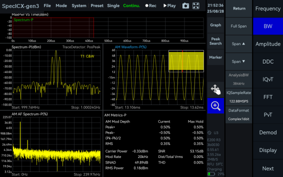 AM/FM demodulation