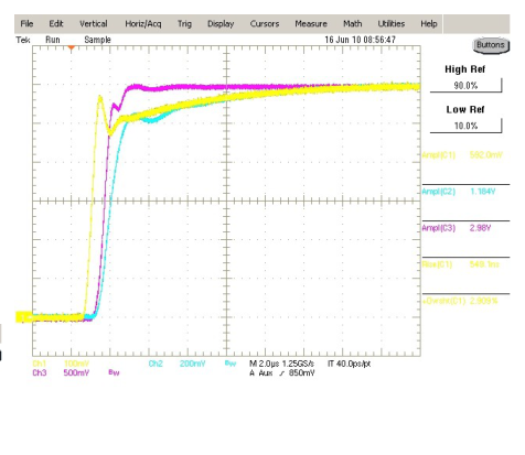 Output pulse rising edge, 1A, 1 Ohm, 2 ft cable