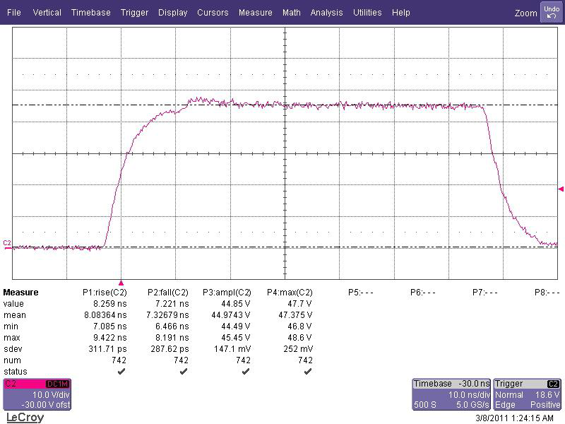 AT45 High Z 45V output