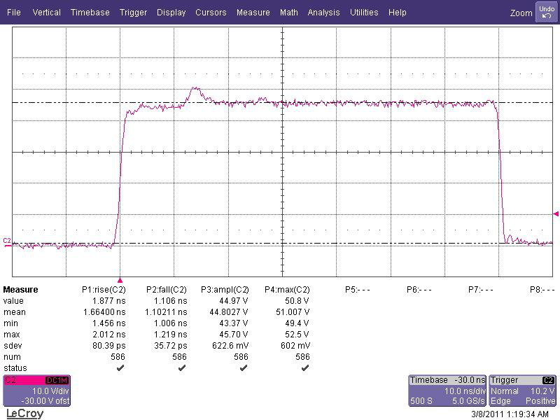 AT45 Low Z 45V output