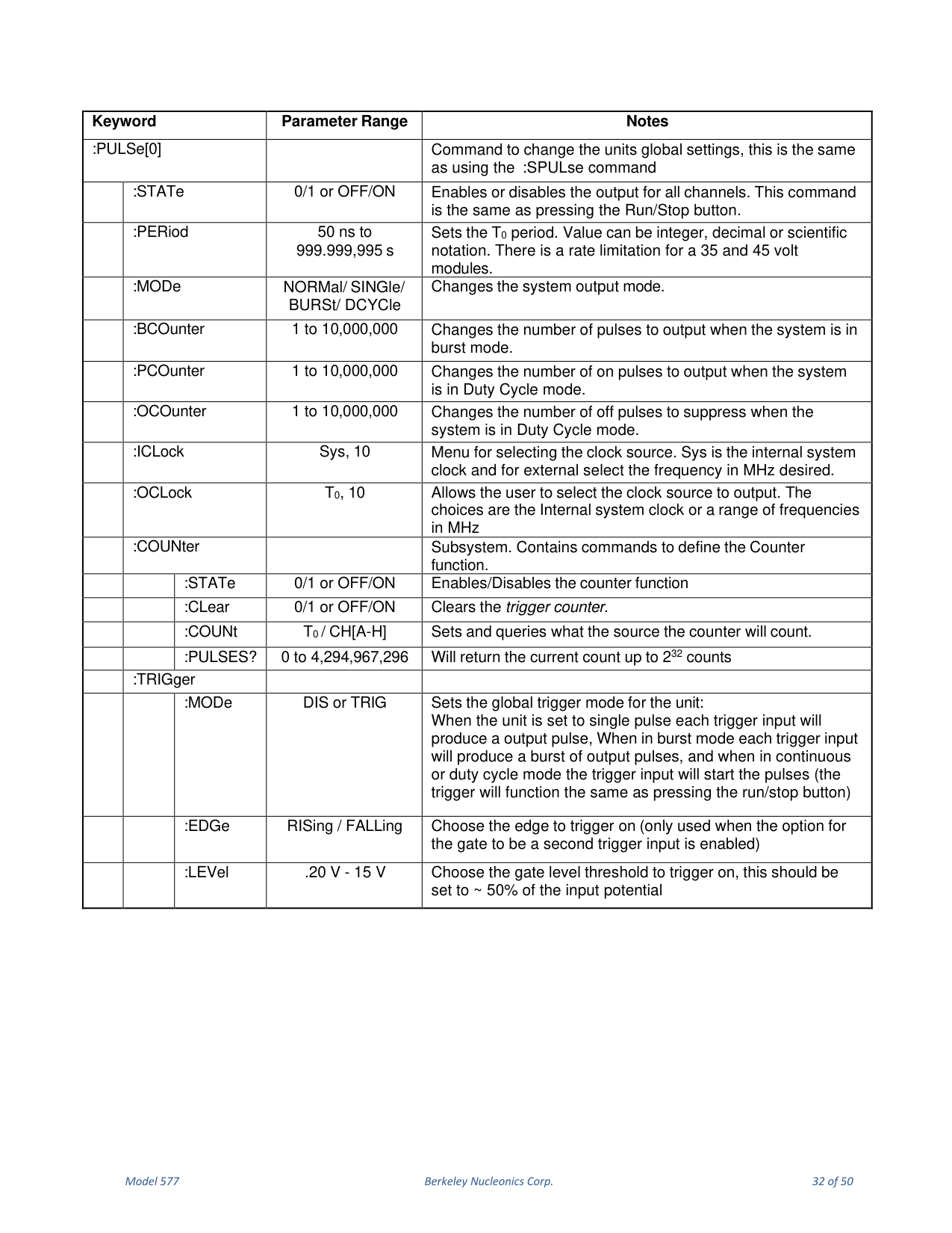 Model 577 user manual page 33