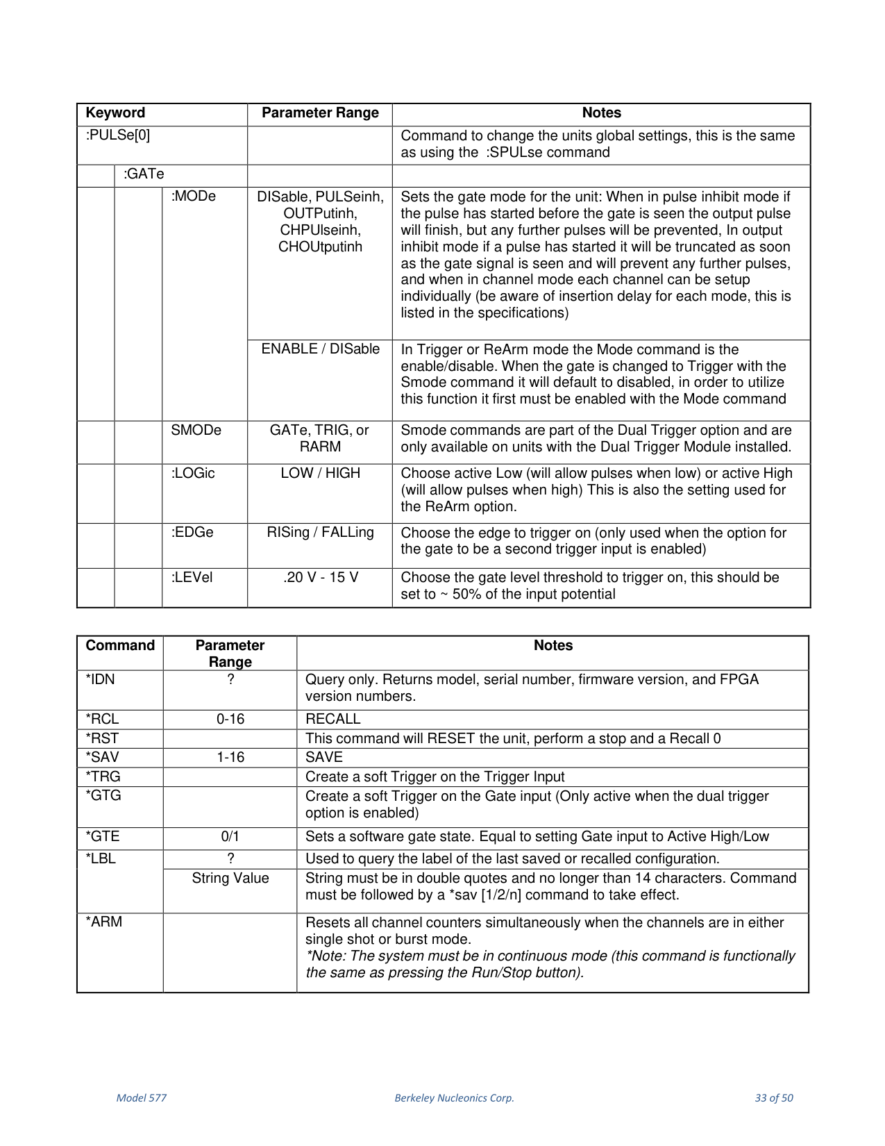 Model 577 user manual page 34
