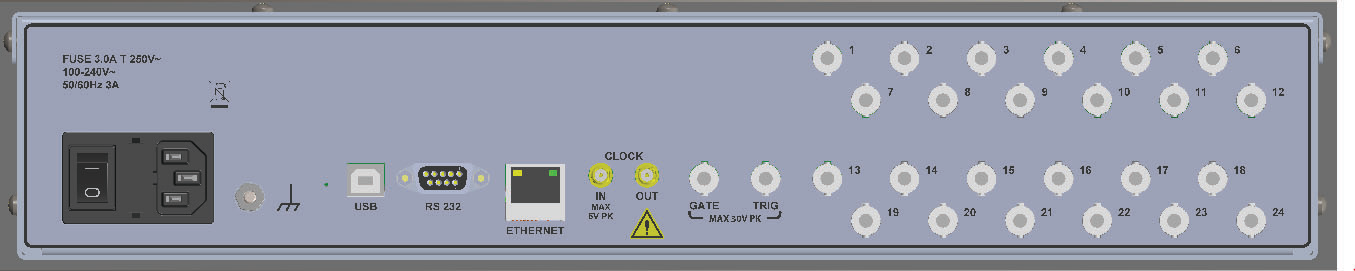 588B 24-channel rear panel.