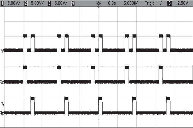 Double-pulse generation using the MUX function.