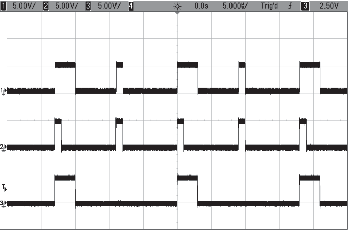 Alternating pulse width using the MUX function.