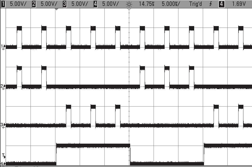 Channel gate function: Gate B and Inhibit B mode.