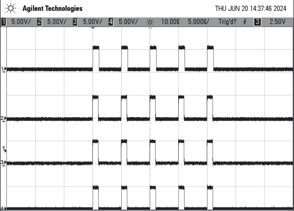 System burst mode output (5 pulses).