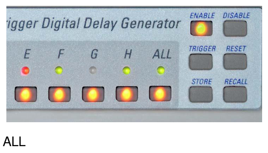 Front panel with the Enable function button pushed and the channel buttons lit