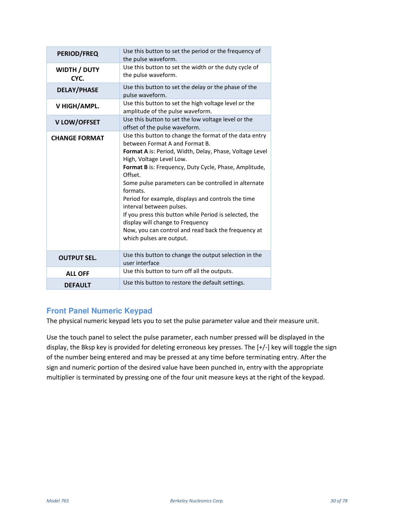 Model 765 user manual page 30