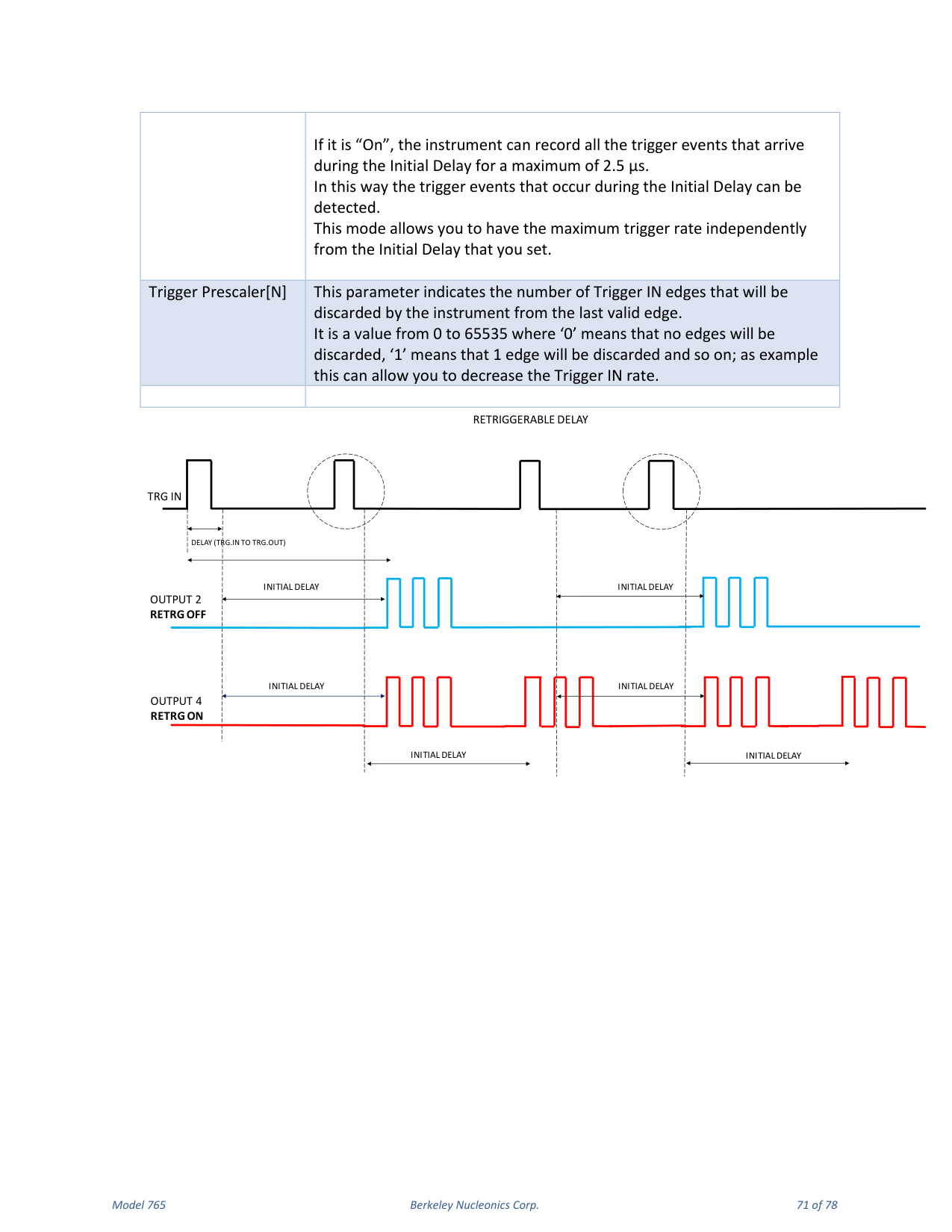 Model 765 user manual page 71