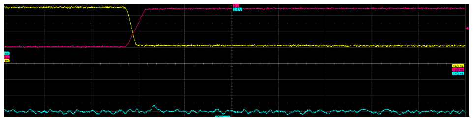 Figure 16: Oscilloscope screen with the result of the test