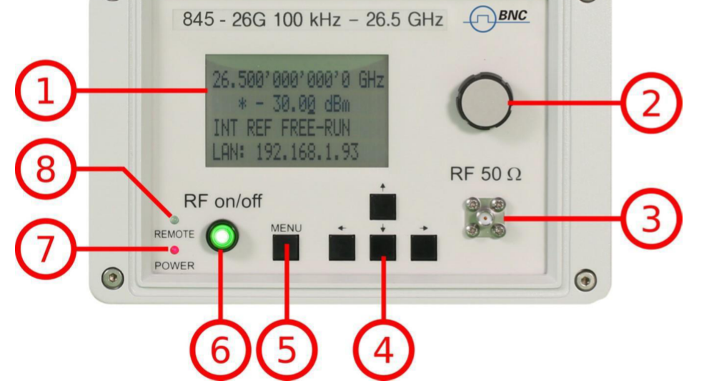 Figure 4. 845 Front Panel View (Model 845-26).