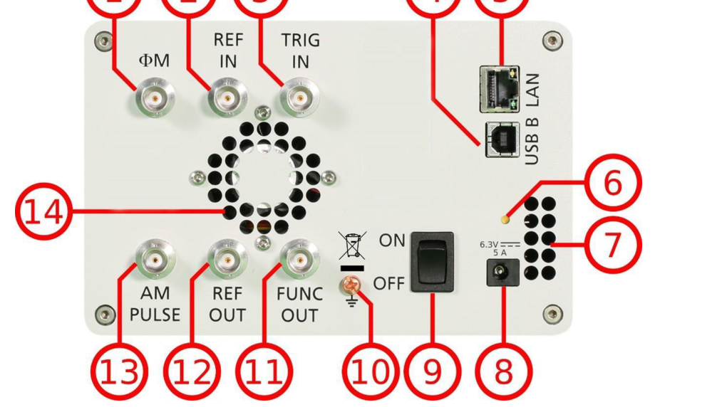 Figure 5. 845 Rear Panel View (Model 845-26).