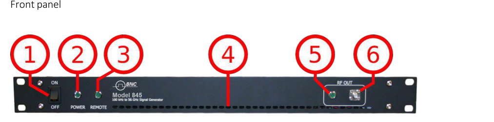 Figure 6. 845 1U Front Panel View.