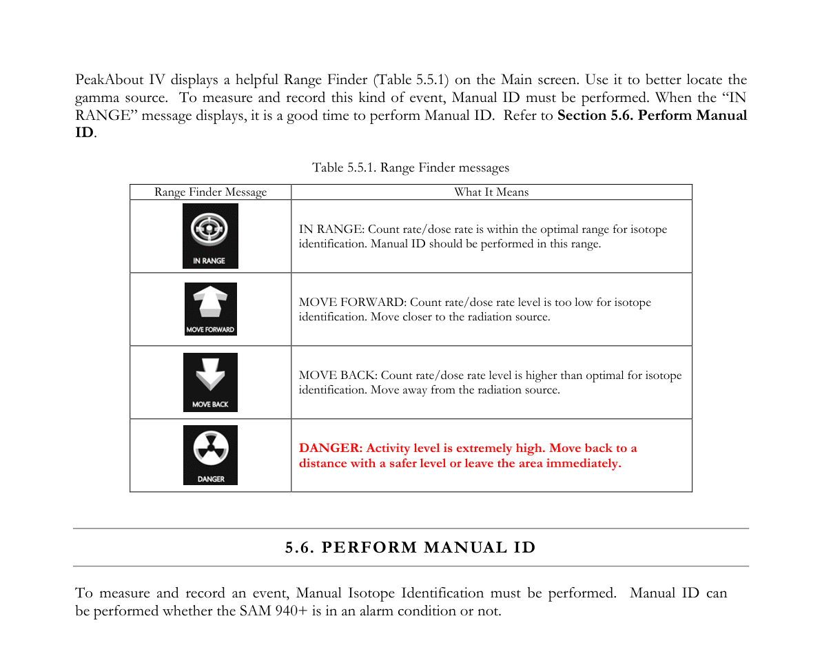 Graphical illustration of ways to toggle between Main screen and Manual ID screen using function buttons