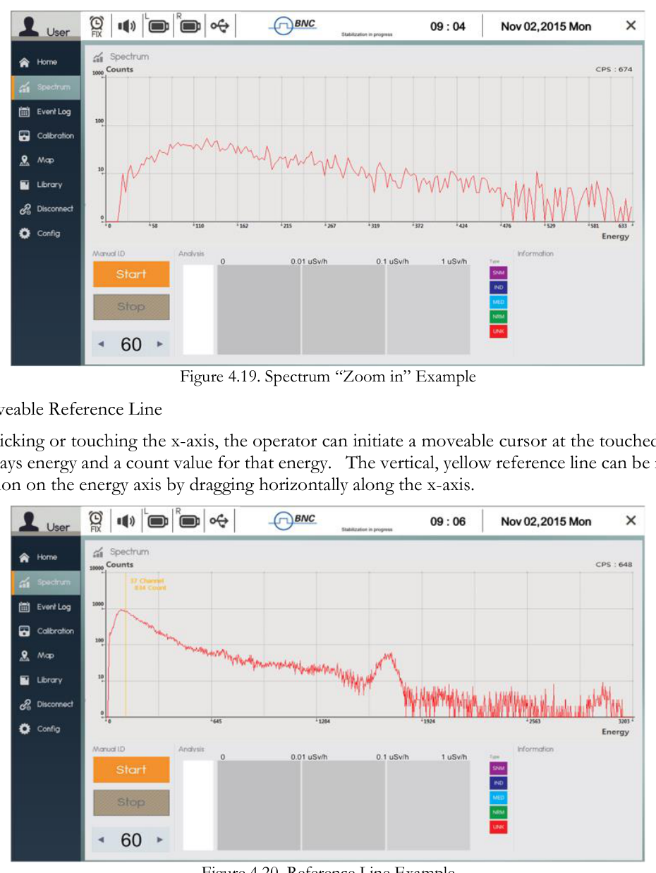 Spectrum zoom in example and reference line example