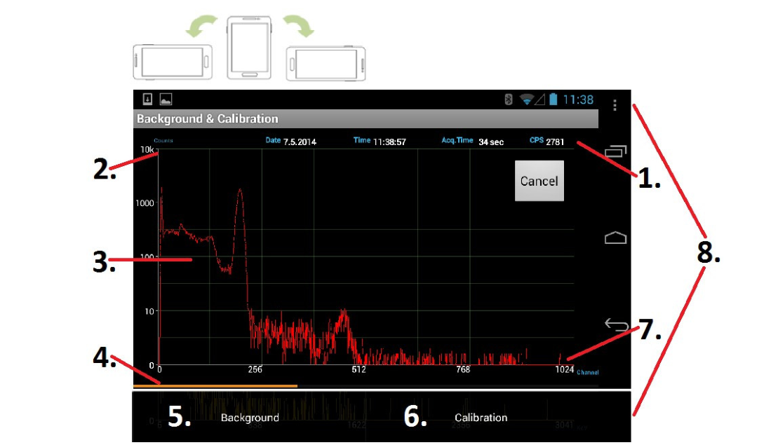 Figure 4.3. Background and Calibration screen