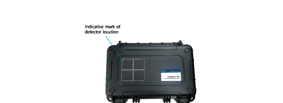Figure 4.14. Location of detector module inside the unit
