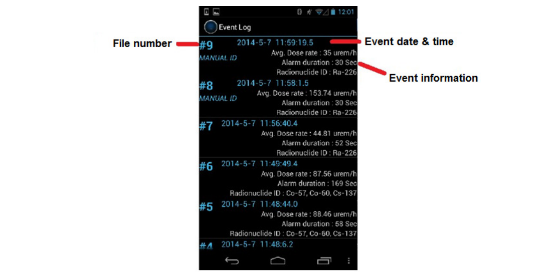 Figure 4.20. Event Log list example