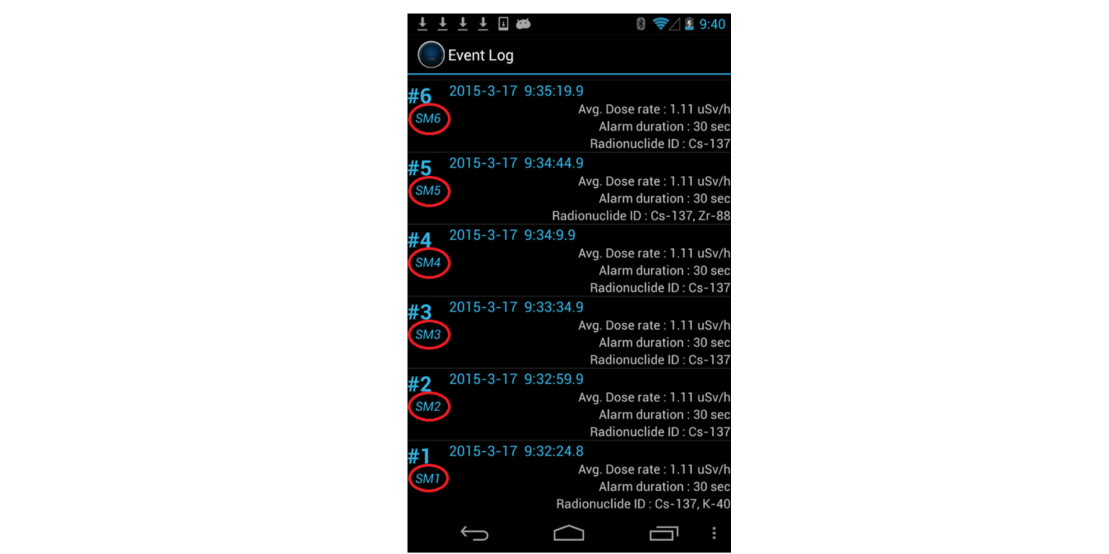 Figure 4.30. Sequential mode Event Log list example