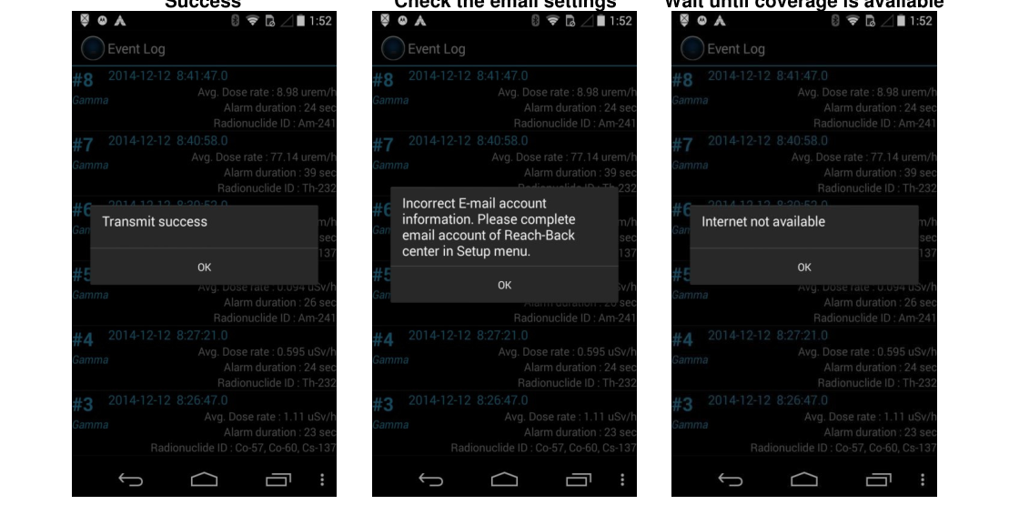 Figure 4.35. Transmission results messages