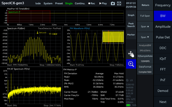 FM Demodulation