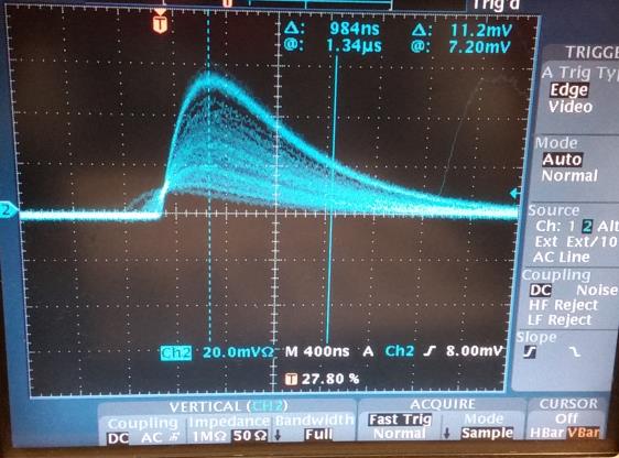 SiPM preamplifier module
