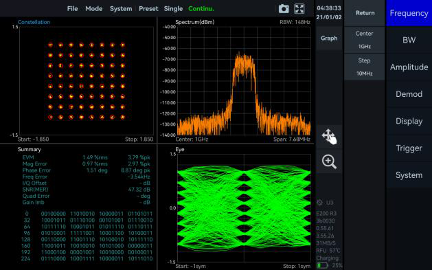 Basic Vector Modulation Analysis mode in SpecICX-gen3