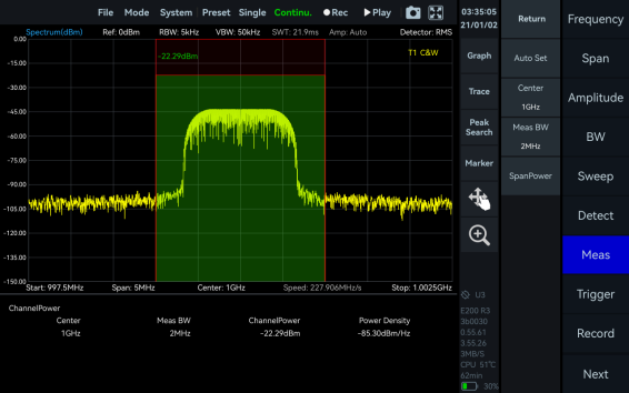 Channel Power measurement in SpecICX-gen3